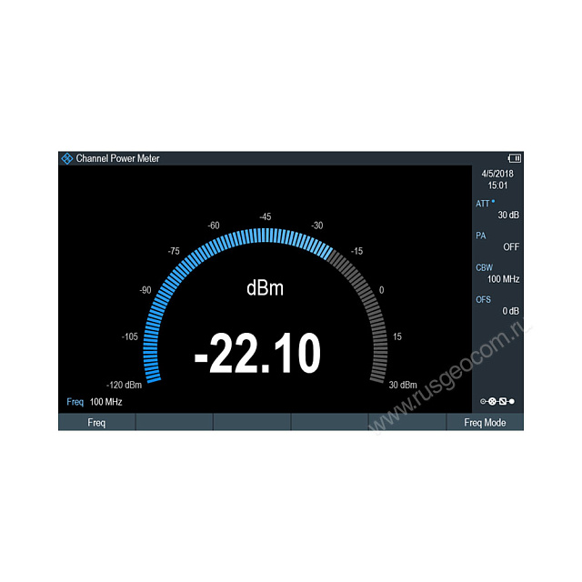 Опция измерения мощности канала Rohde   Schwarz ZPH-K19