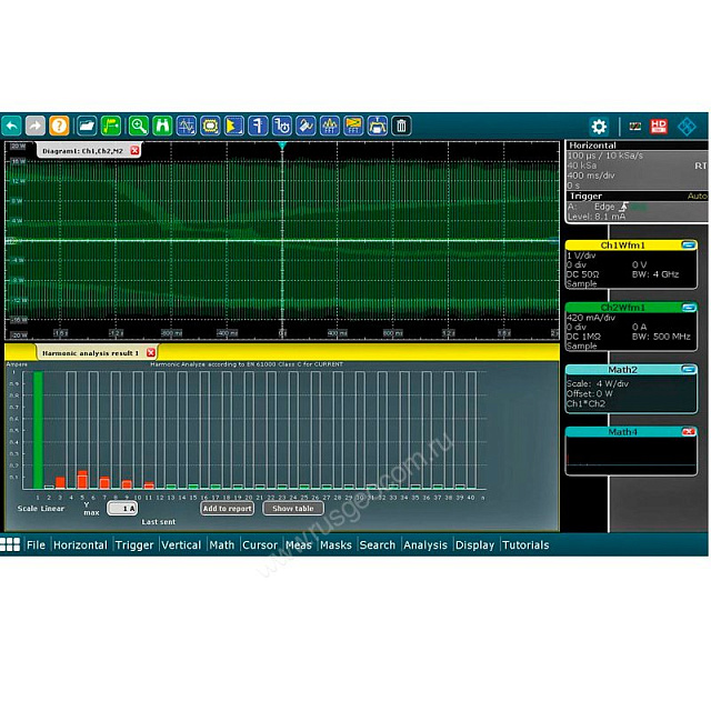 Опция анализа мощности Rohde   Schwarz RTM-K31 для осциллографа RTM3000