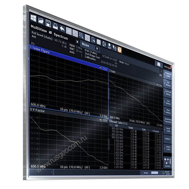 Измерение коэффициента шума и усиления Rohde Schwarz FPS-K30