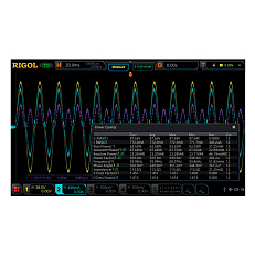 Опция анализа мощности MSO5000-PWR