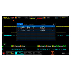 Опция анализа и запуска по шинам I2C/SPI DS8000-R-EMBD