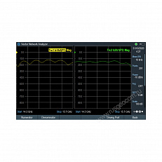 Опция отношения волновых величин Rohde   Schwarz ZNH-K66